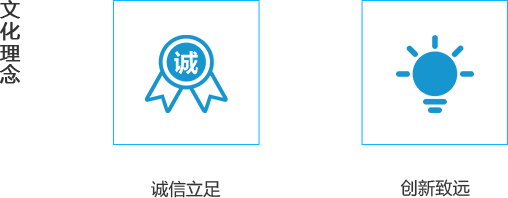 真钱盘口机械